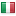 dios.cz server is located in Italy